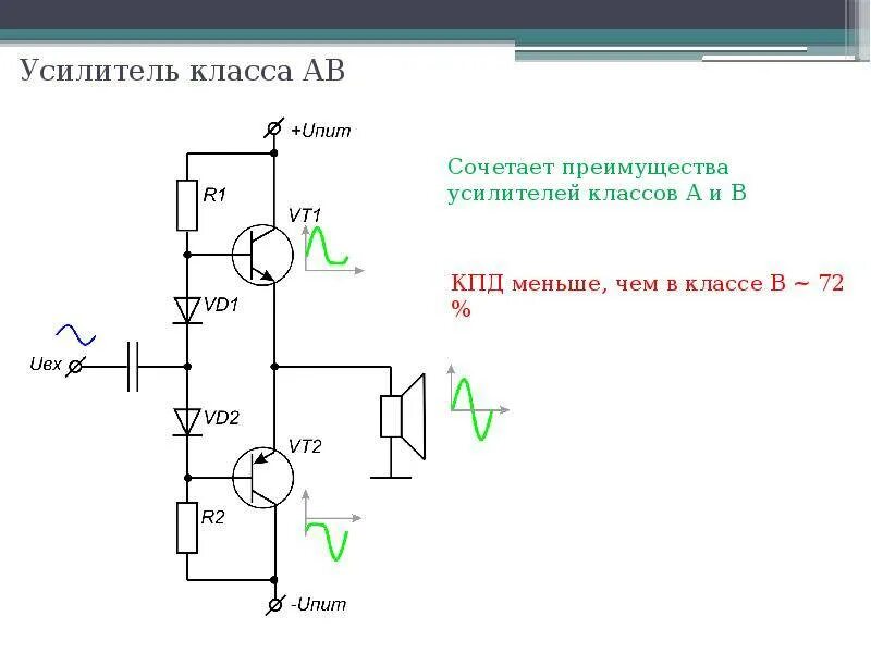 Унч своими руками. Схема усилителя звукового сигнала на 1 транзисторе. Схема усилителя звука на транзисторах. Усилитель звука на 2 транзисторах схема. Схема усилителя низкой частоты на одном транзисторе.