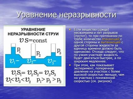 Условие неразрывности струи жидкости означает