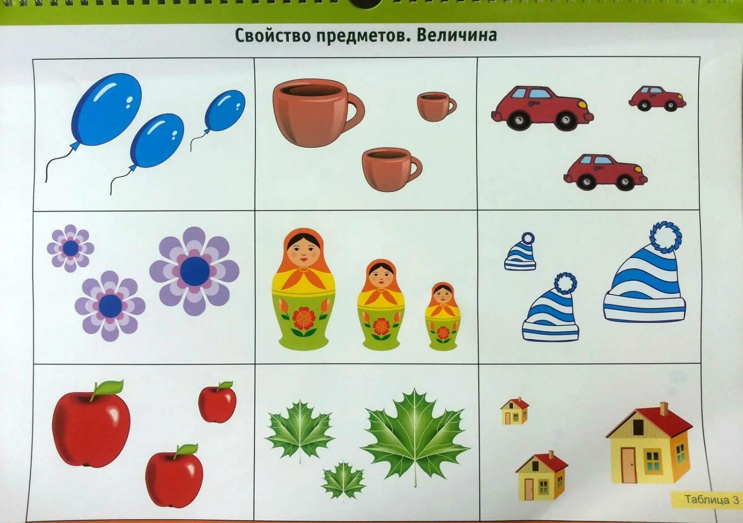 Столько места найти. Сравнение предметов по величине. Упражнения на сопоставление предметов по величине. Сравнивать предметы по величине средняя группа. Величина предмета для дошкольников.