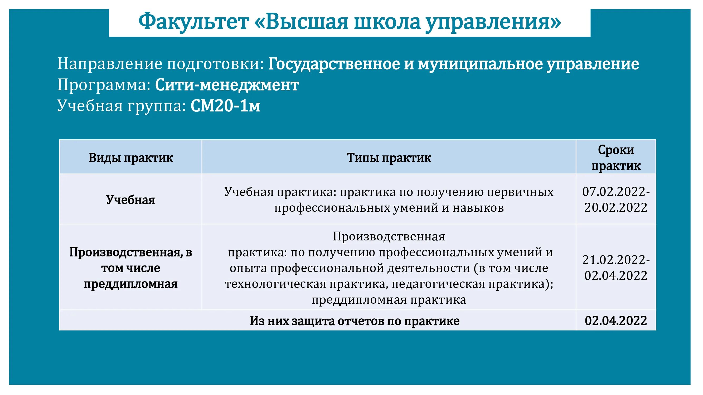 Срок полезного использования в месяцах основных средств. Срок использования программы. Санпин продолжительность уроков в школе. Срок использования программы. Срок использования программы.