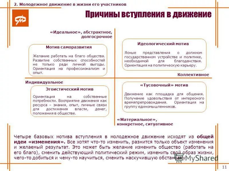 движение мотив. текучесть персонала презентация. секвенция в музыке примеры для детей. секвенция в музыке это. структура массовых социальных движений.