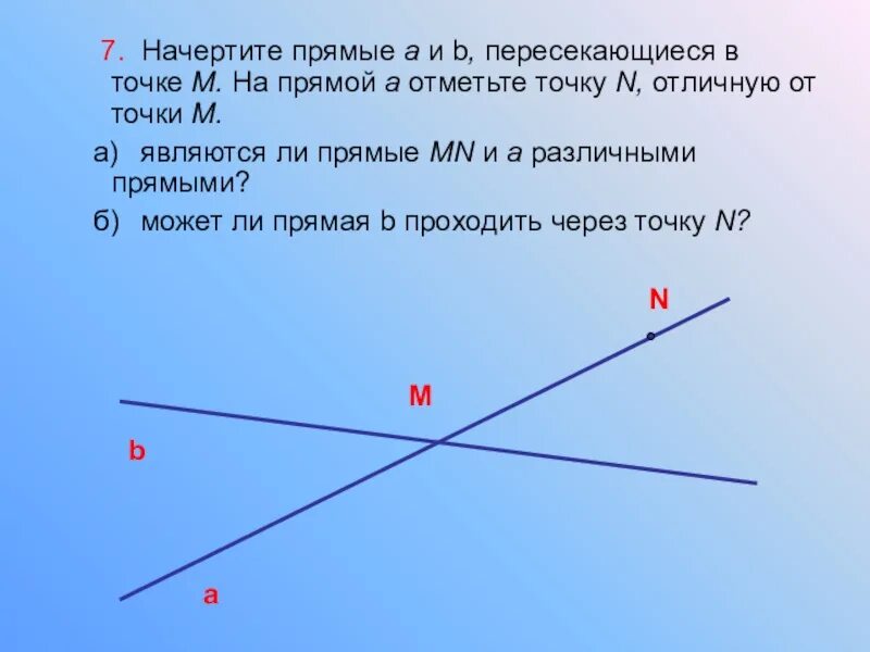 Начертить прямую. Начертите прямые пересекающиеся в точке. Отметь точку на прямой. Прямая пересекающиеся прямые.