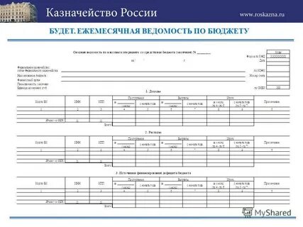 Бюджетная ведомость