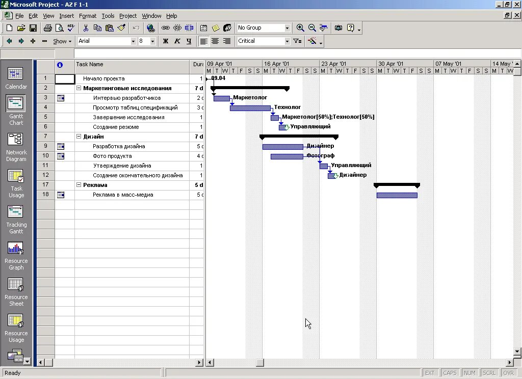 В microsoft project есть следующие типы ресурсов. В microsoft project есть следующие типы ресурсов