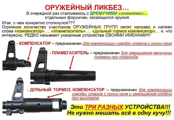 Назначение дульного компенсатора. Назначение дульного тормоза-компенсатора ак-74. дульный тормоз компенсатор модификации для ак 74. пламегаситель дульный тормоз компенсатор. назначение дульного тормоза компенсатора ак.