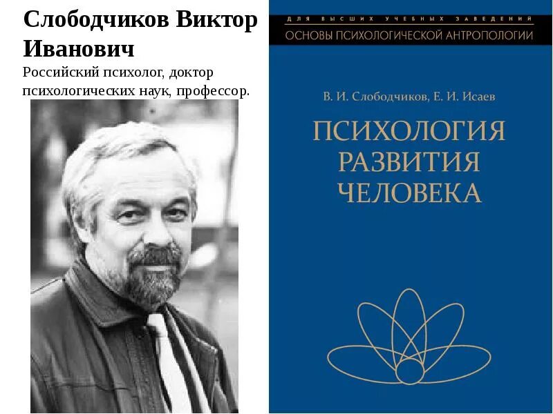 Педагог слободчиков. Книги по психологии. Слободчиков антропология. Слободчикова. Слободчиков антропология.