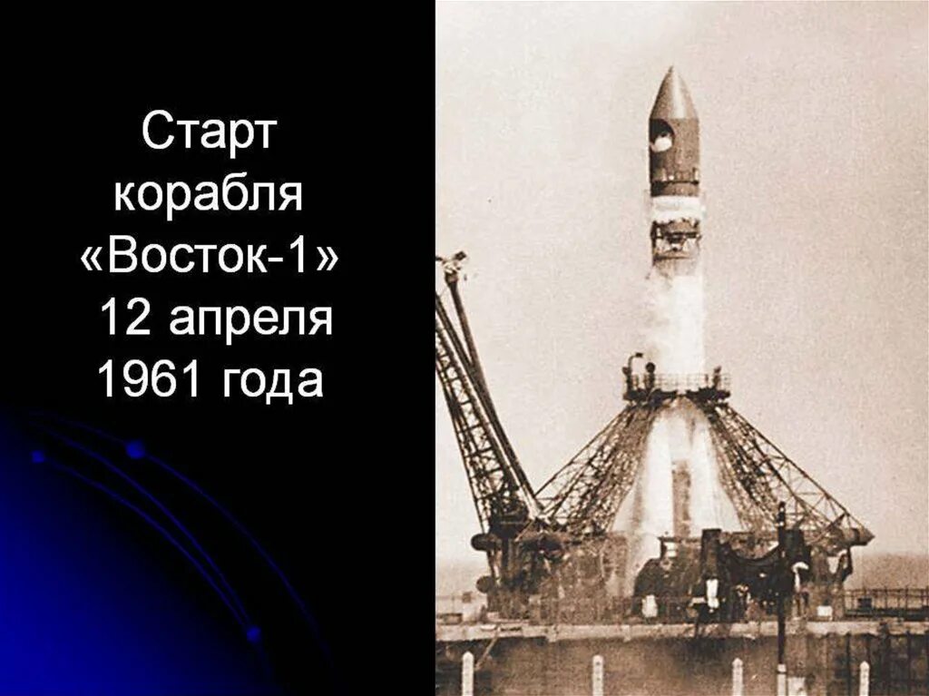 Космический корабль Восток Юрия Гагарина 1961. Космический корабль Гагарина Восток 1. Ракета Юрия Гагарина Восток-1. Старт востока 1
