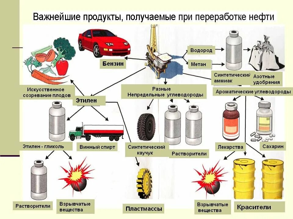 Сложение и вычитание в пределах 20.