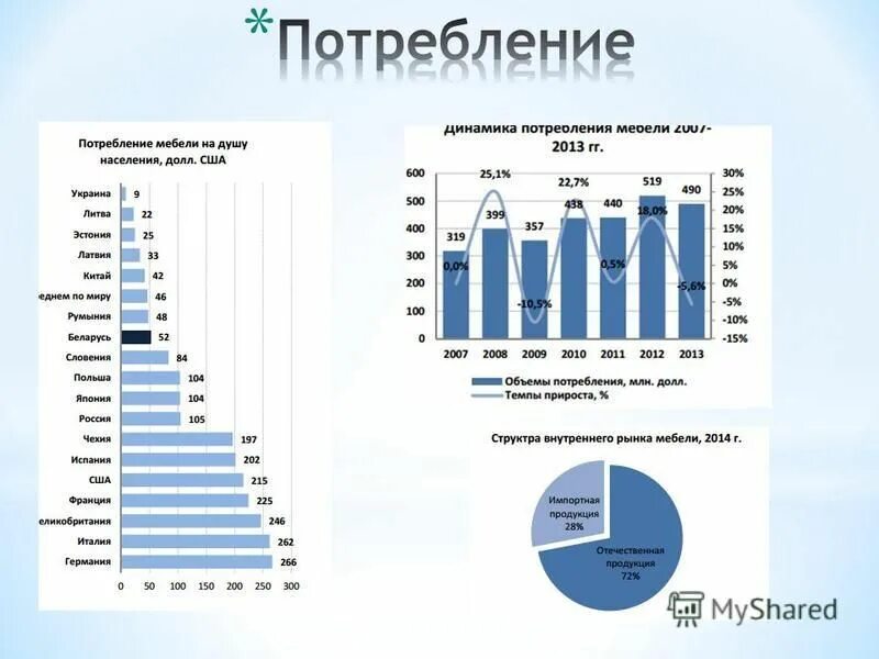 расписание в колледже. расписание пар в колледже. курс 1 гр. задачи на интегралы 1 курс. курс 1 гр.