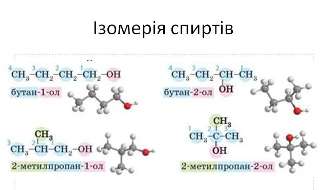 2 метилпропан молекула