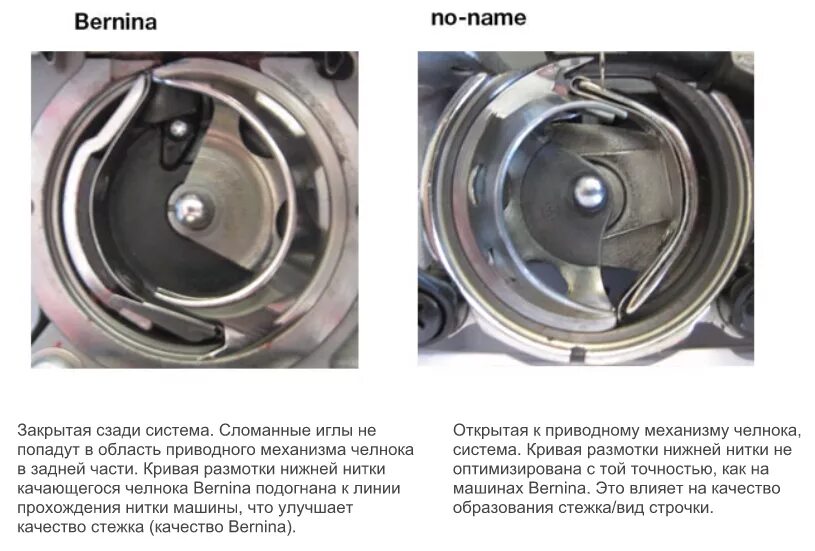 Как правильно вставить челнок. Привод челнока швейной машины ПМЗ 1862. Челночный механизм швейной машинки регулировочный винт. Челнок швейной машины 3823 класс. Челнок brother 850.