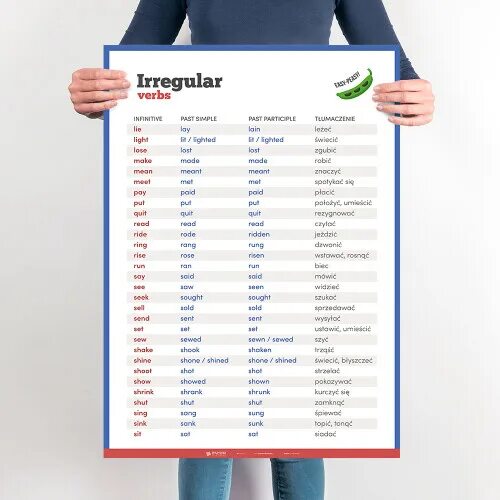 Глагол Fight в past simple. Fight неправильный глагол. Beat в паст Симпл. Grow Irregular verbs. Fail формы