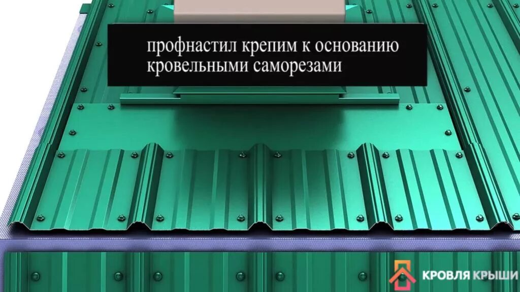 Как правильно прикрутить профлист. Крепление профнастила. крепление профлиста на крышу саморезами. крепление саморезов на профлист. крепление профлиста саморезами.
