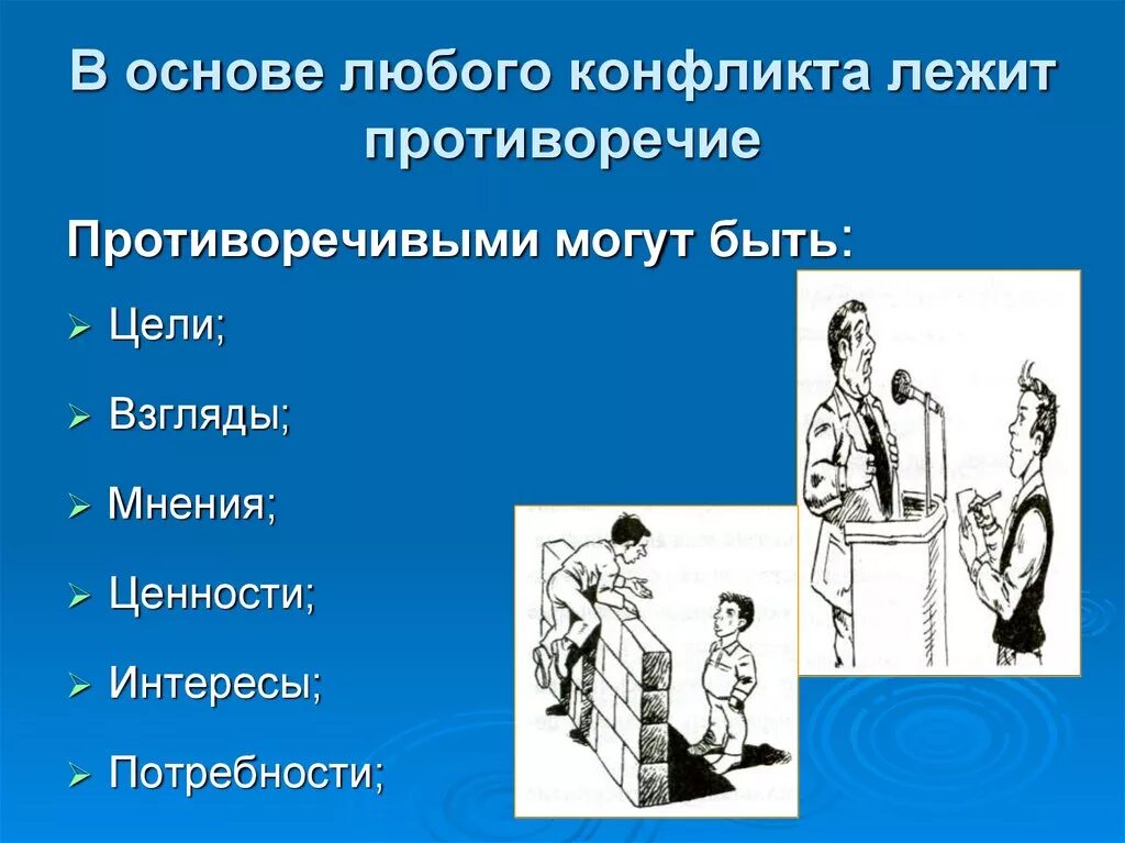 Протиаорерич в коефлиике. Противоречия в конфликте. В основе любого конфликта лежит. Противоречие, конфликт, Антиномия. В основе конфликта всегда лежат