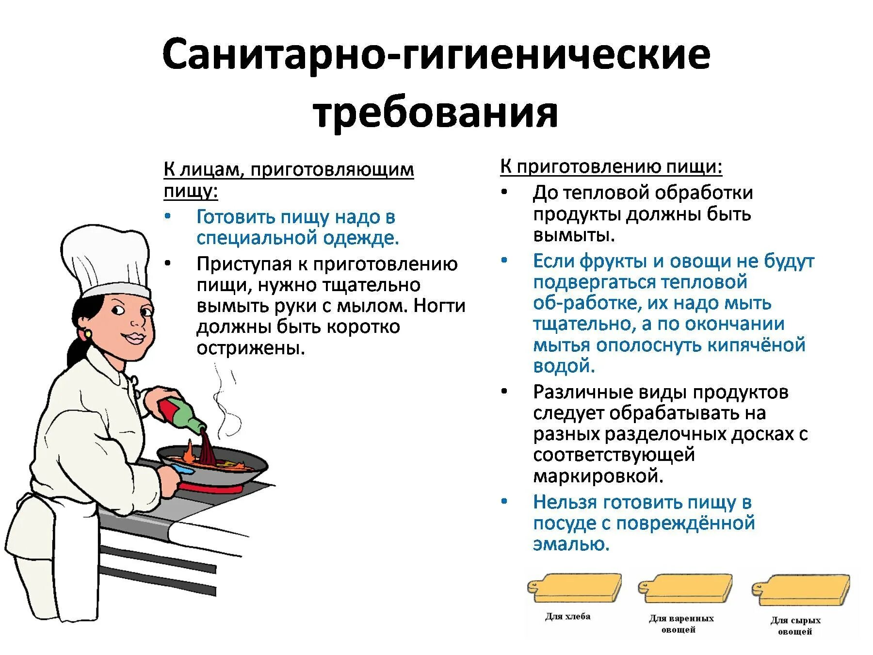 Повар вредность. Санитарно гигиенические требования технология 5 класс. Санитарно-гигиенические требования к приготовлению пищи. Санитарно-гигиенические требования к хранению продуктов. Санитарно гигиенические требования к предприятиям общепита.