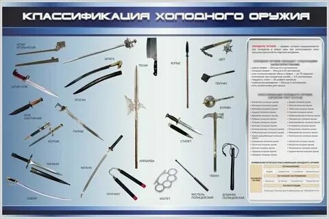 Виды холодного душа