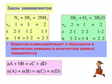 Состав эквивалента