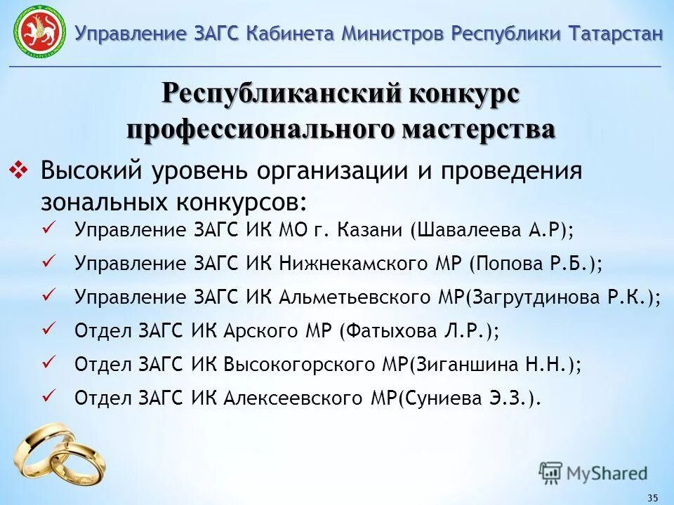 Дом авто нижнекамск график работы Foto ЗАГС НИЖНЕКАМСК ГРАФИК РАБОТЫ