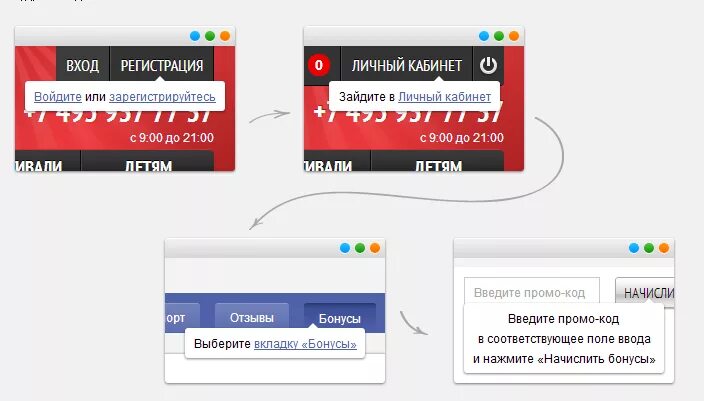 Eticket ticketland ru. Ticketland личный кабинет. Тикетлэнд промокод. Подарочная карта тикетлэнд. Подарочный сертификат ticketland.