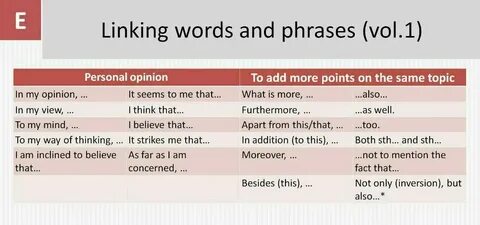 Use your words перевод