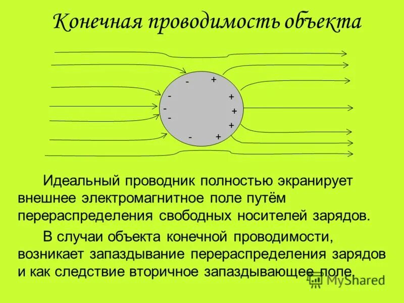 Идеальный проводник тока. Идеальный проводник пример. Носители заряда в проводниках. Конечная проводимость это. Перераспределение зарядов.