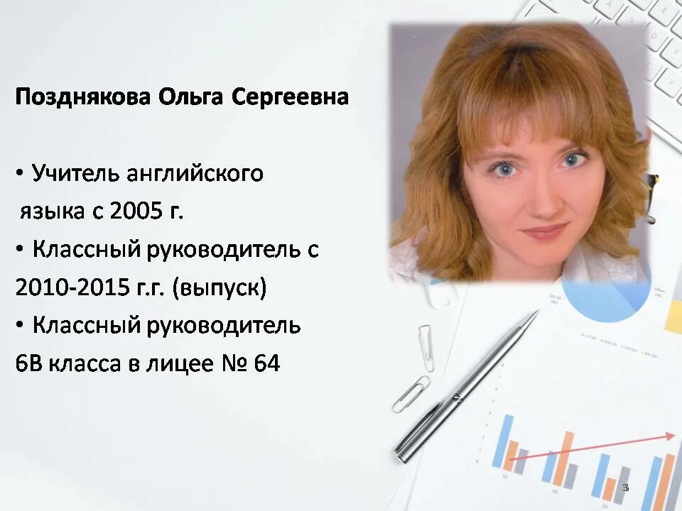 Позднякова ольга борисовна. Кондратьева ольга александровна. Позднякова ольга валерьевна днр. Позднякова ольга сергеевна. Копытова юлия александровна.