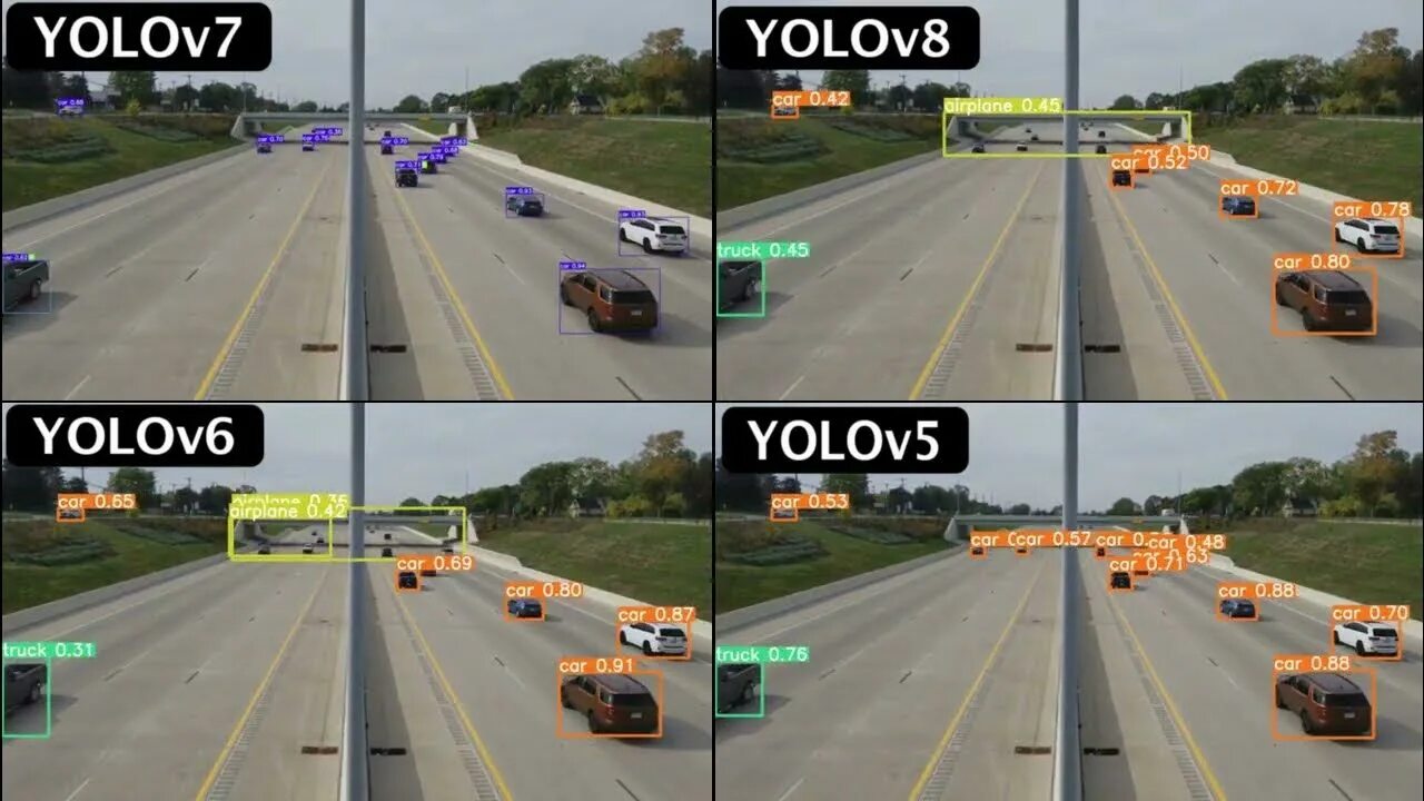 Yolo v8 ого. Yolov. Tutrial detection yolo 8. Yolo v8. Roboflow.