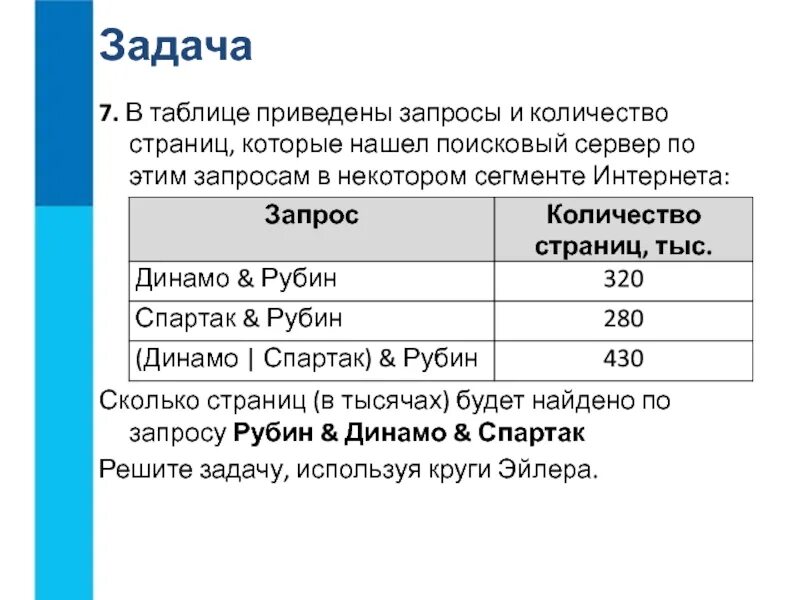 Сколько страниц в тысячах будет найдено по запросу. В таблице приведены запросы и количество. Запросы и количество страниц. Запросы и количество страниц которые нашел поисковый.