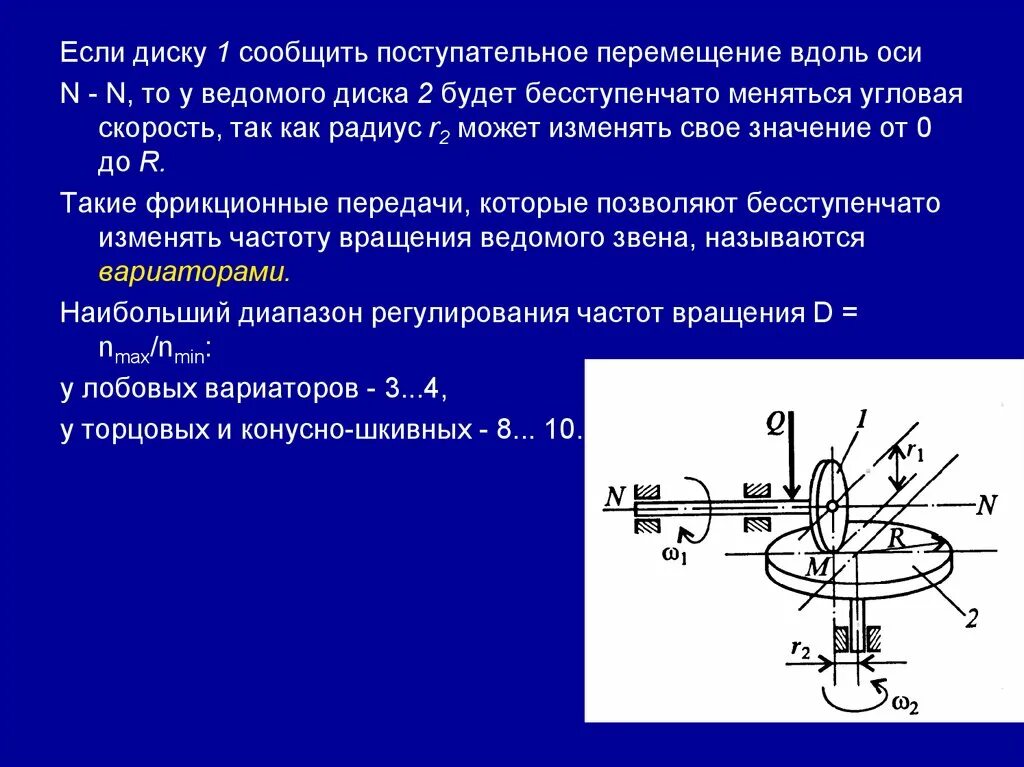 Ось вращения круга. Поступательное перемещение. Перемещение вдоль оси. Угловая скорость ведомого колеса. Перемещение: это теормех.