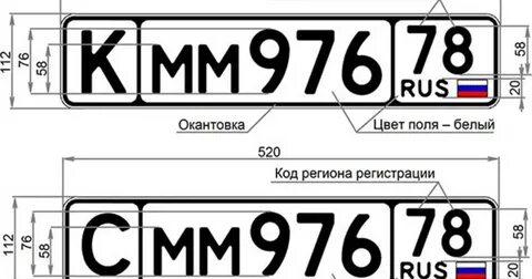 Расшифровка лпр на номерах