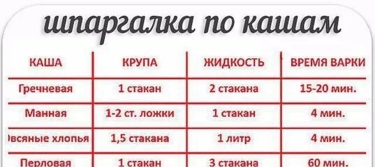 Дайма Марданшина: записи профиля ВКонтакте
