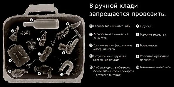 Можно ли в ручную кладь красную икру