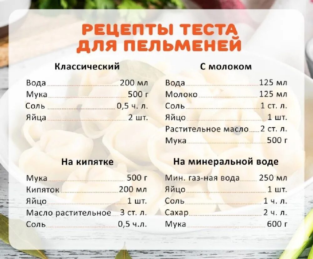 процесс приготовления пельменного теста. технологическая карта приготовления теста для пельменей. сколько теста нужно на 1 пельмень. сколько теста нужно на 1 пельмень. калькуляция пельменей на 1 кг.