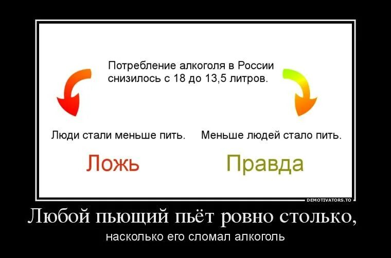 Стали меньше пить. Маленькая попит. Человечек стал пить. Народу меньше стало. Как стать попитом