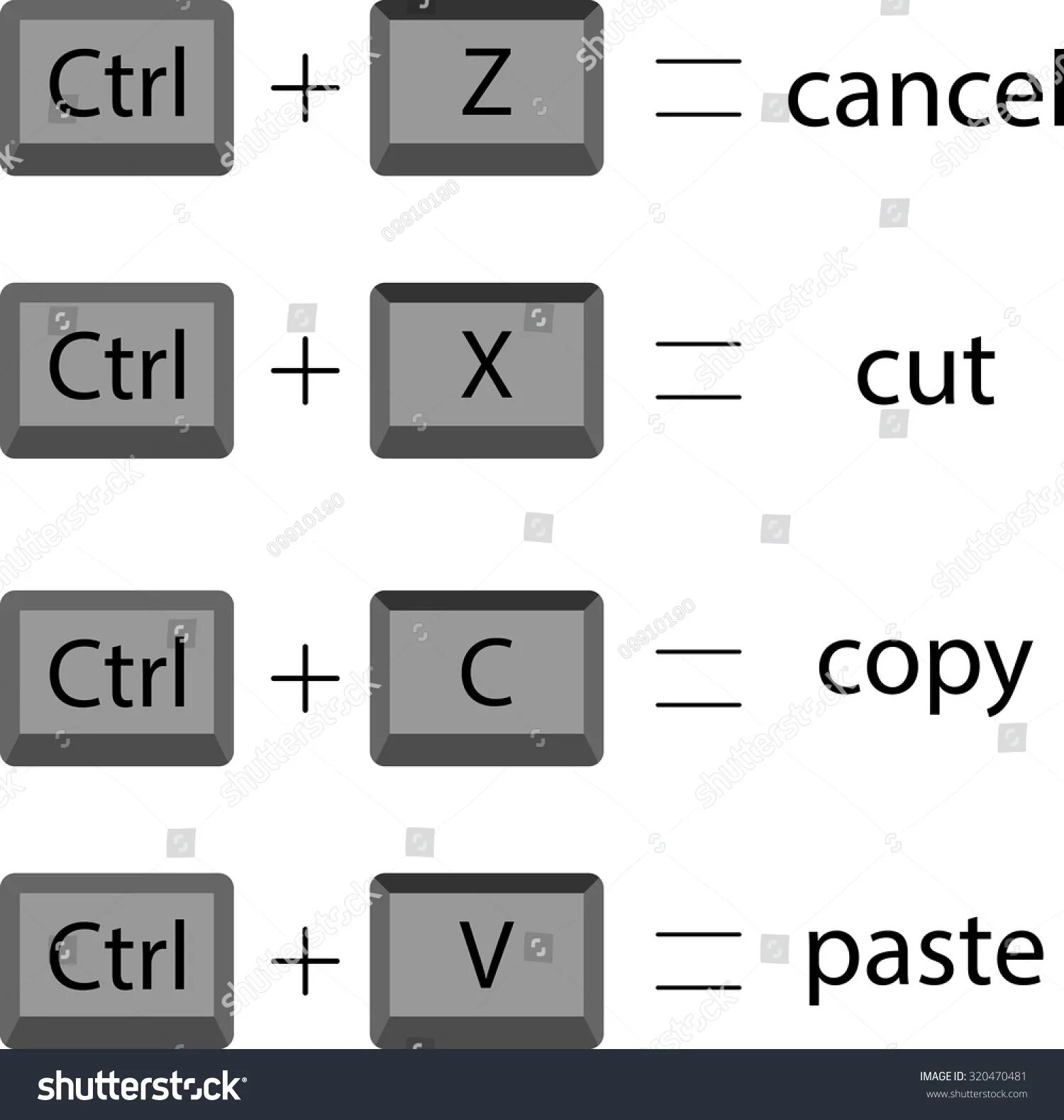 Скопировать ctrl c вставить ctrl v. Клавиатура copy paste. ctrl расшифровка. ctrl копировать вставить. ctrl c.