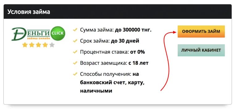 Рубалек займ зарегистрироваться. Сумма займа. клик деньги. клик деньги займ. клик деньги займ личный кабинет.