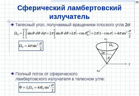Телесный угол