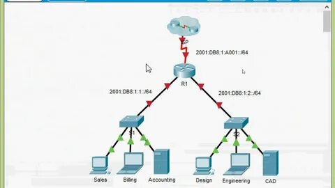 Cisco 6.2