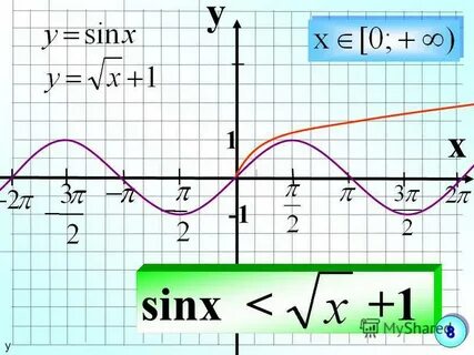 2sinx 1 0 укажите