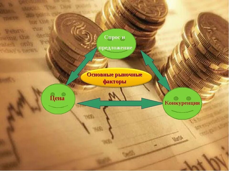 Сколько стоит экономика. Спрос и предложение. Спрос это в экономике. Предложение на рынке. Спрос и предложение картинки.