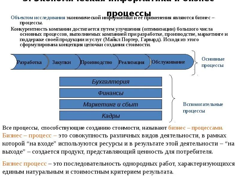 Презентация исследования предмет исследования