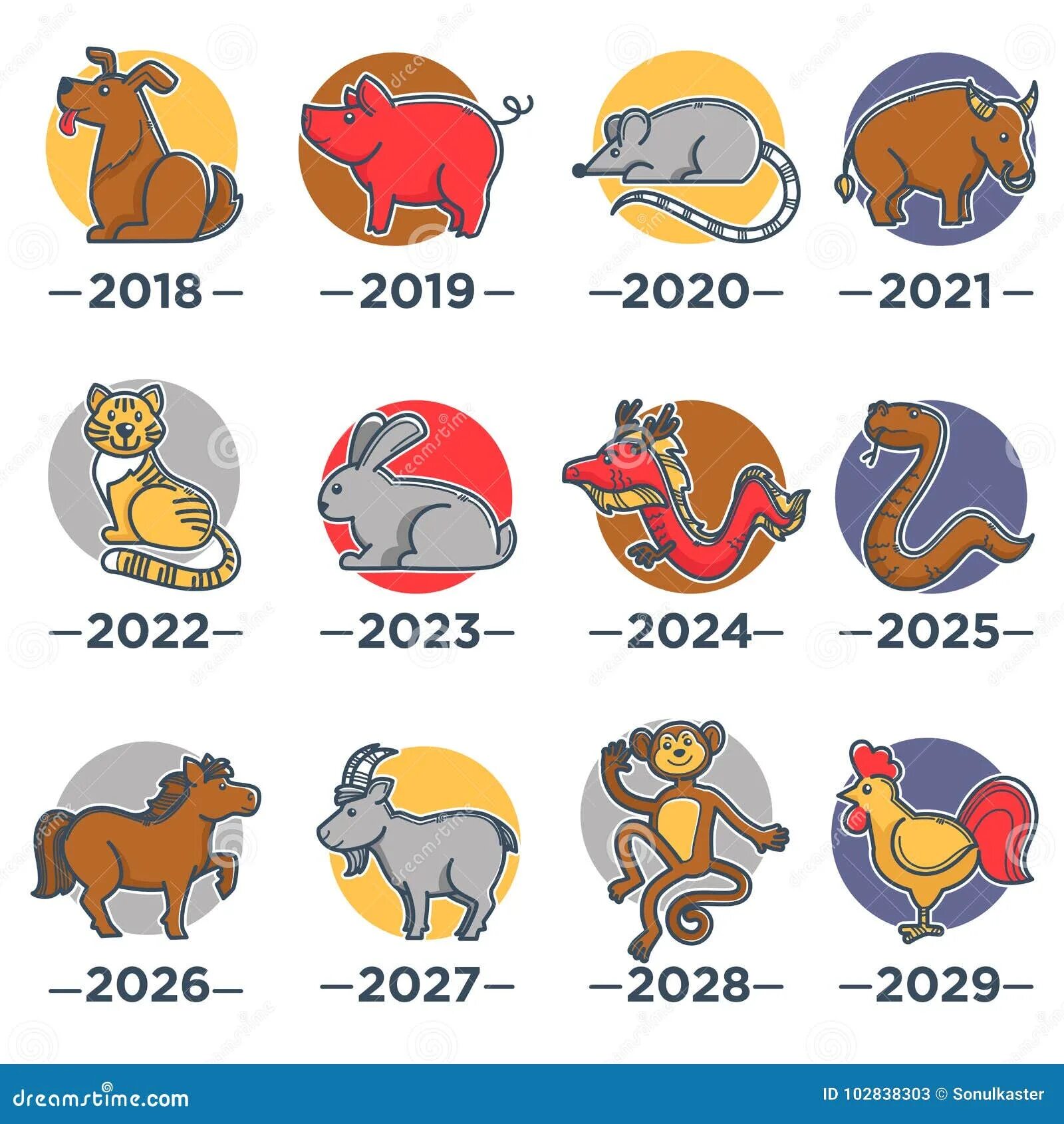 Какое животное в 2022 году. 2022 Год год какого животного. Китайский гороскоп животные. 2022 Год год какого зверя.