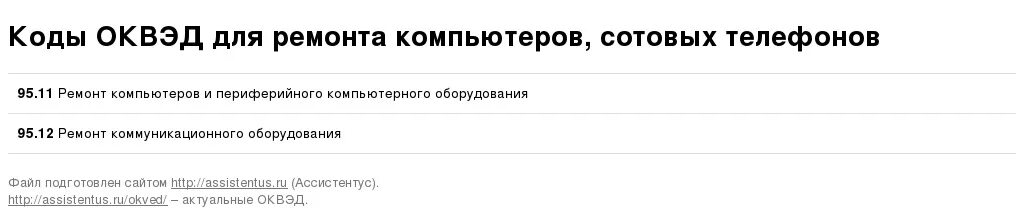 Оквэд от клещей. Компьютер ОКВЭД. ОКВЭД ремонт телефонов. Ремонт телефонов какой ОКВЭД. ОКВЭД на ремонт компьютеров и коммуникационного оборудования.