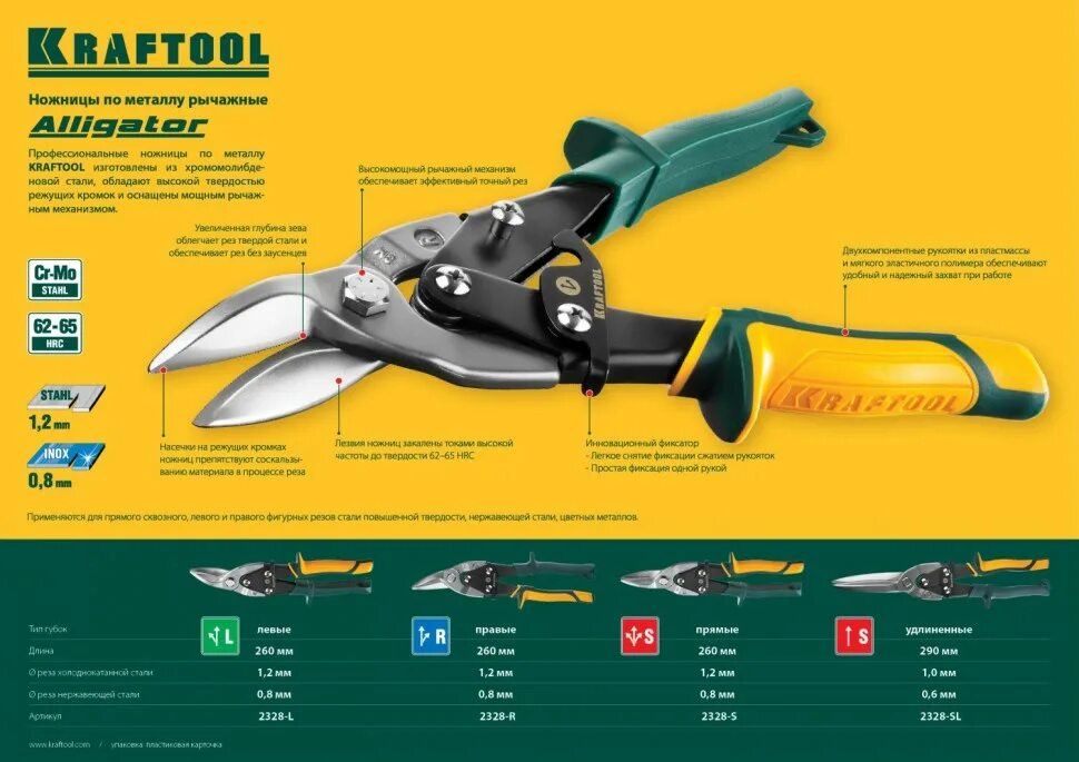 Ножницы по металлу правый и левый рез отличия. Ножницы по металлу для левши. Ножницы по металлу правый и левый рез. Ножницы по металлу левые и правые в чем отличие. Ножницы по металлу левые и правые.