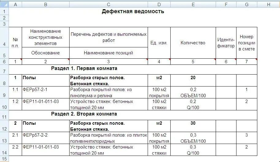 Составить ведомость. Дефектная ведомость на демонтаж здания. составление дефектной ведомости на ремонт помещения. дефектная ведомость для составления сметы в строительстве. дефектная ведомость при составление сметы.