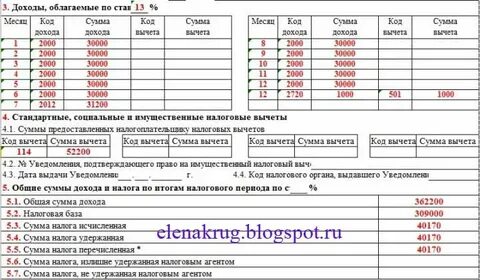 Какие доходы учитываются в ндфл