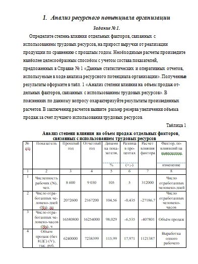 Анализ потенциала региона. Анализ потенциала региона