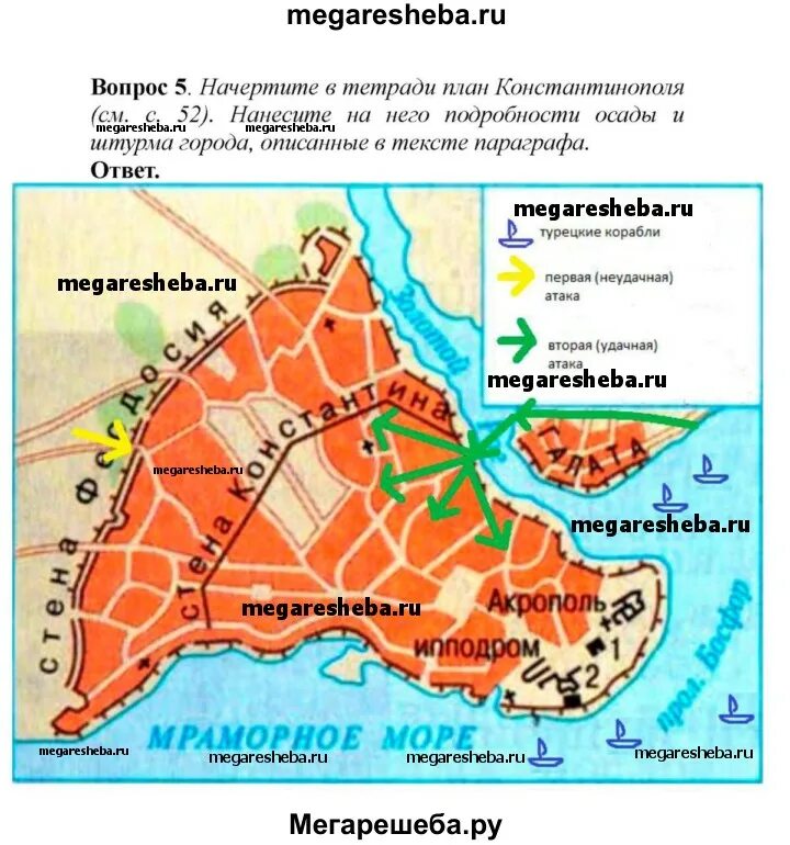 План константинополя осада и штурм города. Карта осады константинополя турками 1453. План константинополя с подробностями осады и штурма города. План константинополя осада и штурм города. Осада и штурм константинополя план.