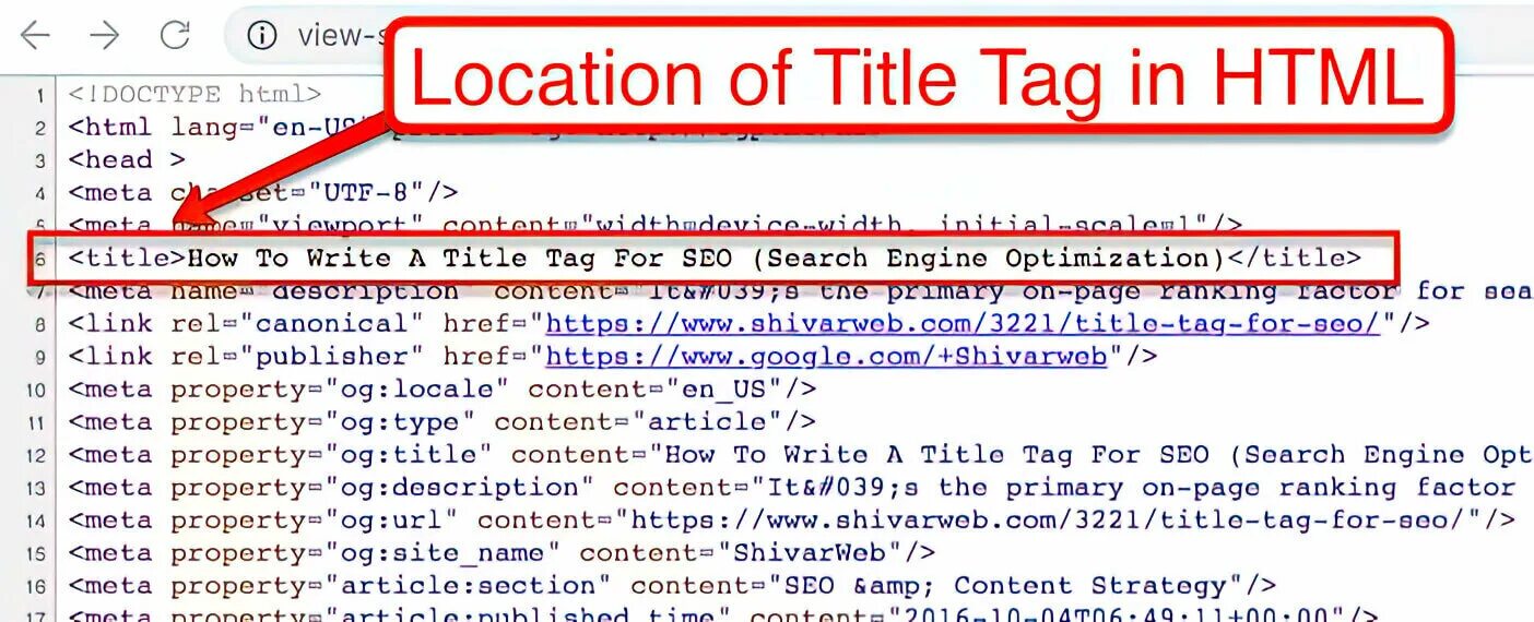 Meta property content. Тег title в html. МЕТА-тег title. Title тег как выглядит. Title in html.