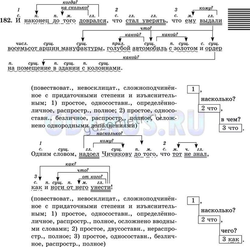 Куда так кумушка бежишь пунктуационный разбор. Русский язык 9 класс ладыженская придаточные. гдз по русскому 9 класс ладыженская 182. и наконец до того доврался что стал уверять синтаксический разбор. гдз русский 9 класс 183 схемы.